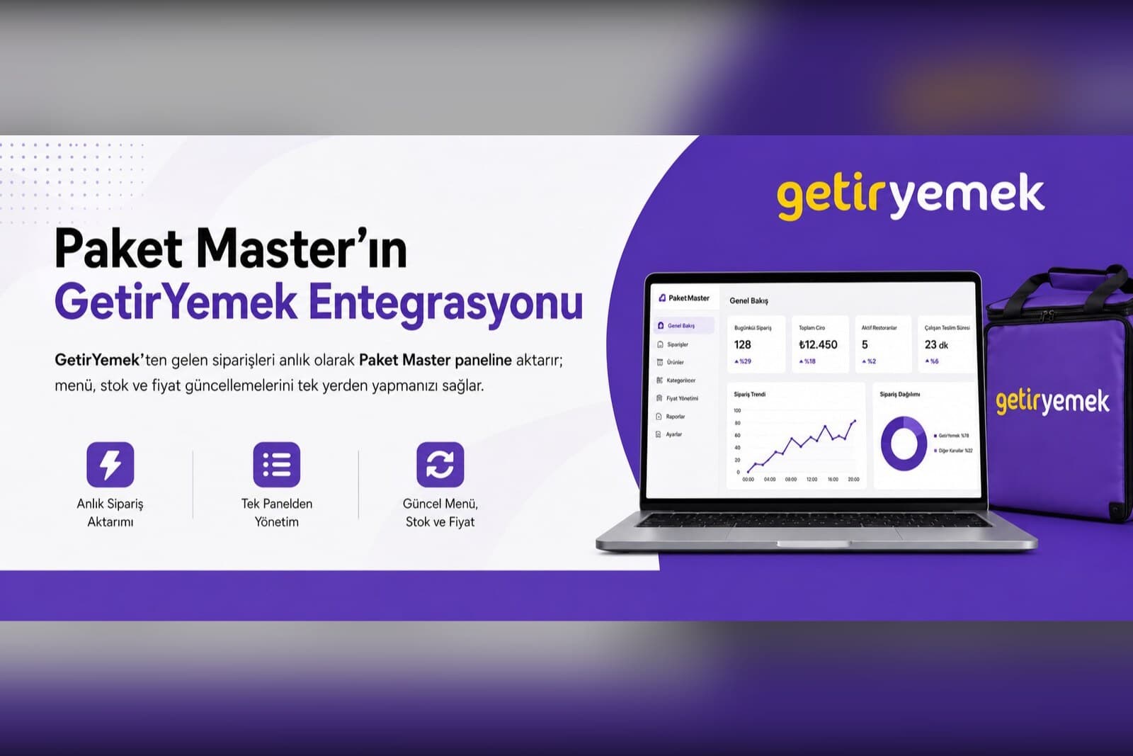 GetirYemek Entegrasyonu ile Tek Panelden Sipariş Yönetimi